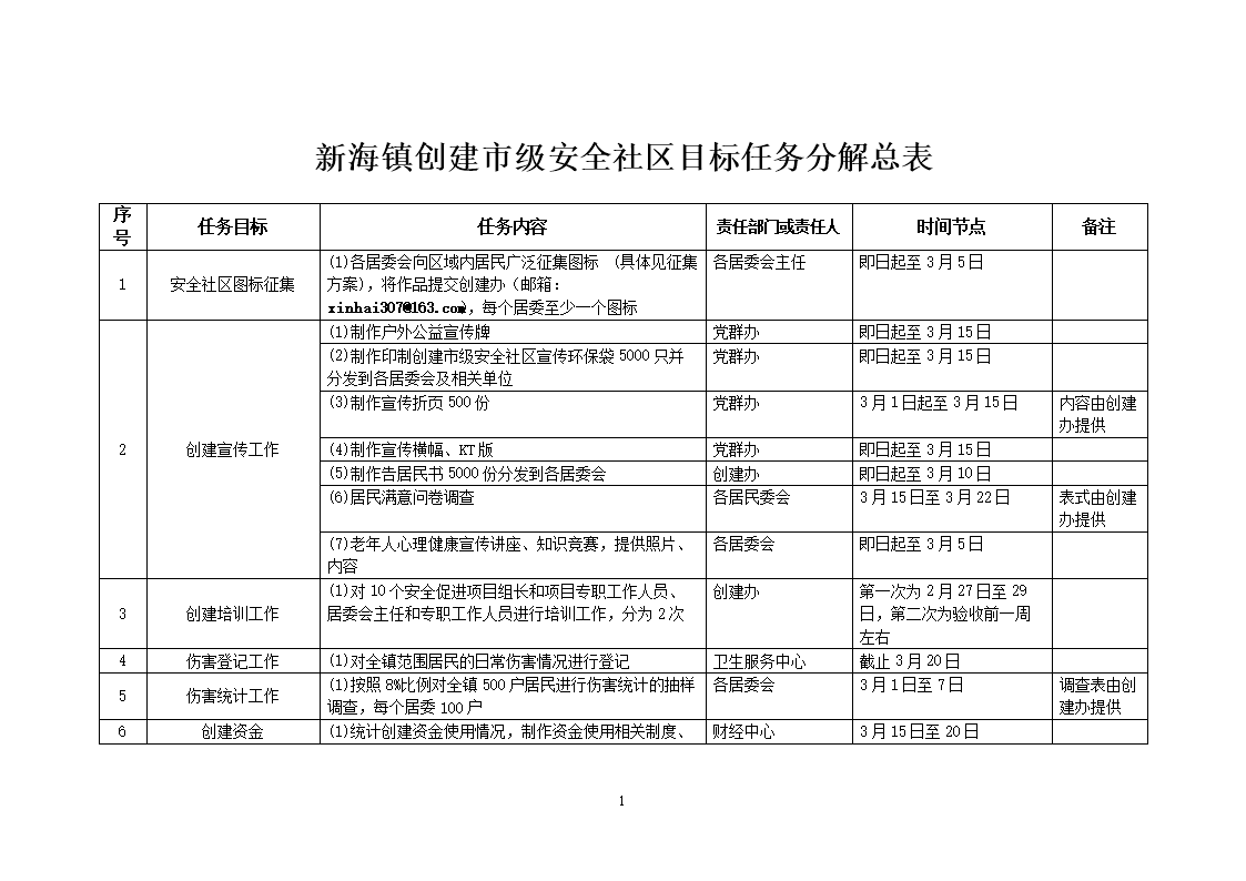 AG互动-大商所:加快推出铁矿石期权和废钢期货(图1) AG真人